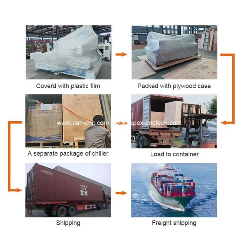 oscillating tangential knife cnc package and delivery oscillating tangential knife cnc package and delivery